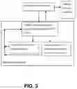 Fig. 04 - Spinal balance assessment