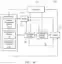 Fig. 08 - Systems and methods for intra-operative image analysis