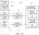 Fig. 10 - Systems and methods for intra-operative image analysis