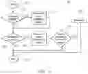 Fig. 14 - Systems and methods for intra-operative image analysis