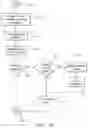 Fig. 32 - Systems and methods for intra-operative image analysis