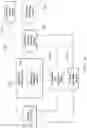 Fig. 74 - Systems and methods for intra-operative image analysis