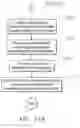 Fig. 79 - Systems and methods for intra-operative image analysis