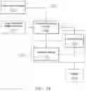 Fig. 80 - Systems and methods for intra-operative image analysis