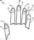 Fig. 01 - Padded Medical Procedure Finger Cot