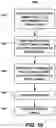 Fig. 26 - Endodontic instruments and root canal treatment methods
