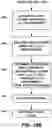Fig. 28 - Endodontic instruments and root canal treatment methods