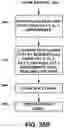 Fig. 30 - Endodontic instruments and root canal treatment methods