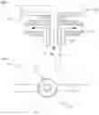Fig. 05 - Root canal treatment apparatus