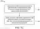 Fig. 04 - Automated 2D/3D integration and lip spline autoplacement