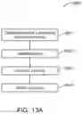 Fig. 16 - Automated 2D/3D integration and lip spline autoplacement