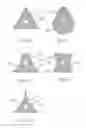 Fig. 06 - DENTAL SUCTION ARRANGEMENT