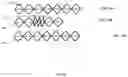 Fig. 17 - Methods and compositions for promoting the structural integrity of scaffolds for tissue engineering