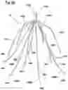 Fig. 12 - Embolus blood clot filter and delivery system
