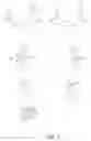 Fig. 04 - Lateral and medial pivoting knee prosthesis