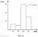 Fig. 10 - SYSTEMS AND METHODS FOR PERFORMING SURGICAL PROCEDURES AND ASSESSMENTS