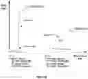 Fig. 26 - SYSTEMS AND METHODS FOR PERFORMING SURGICAL PROCEDURES AND ASSESSMENTS