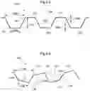 Fig. 06 - Method and instrument for treating obesity