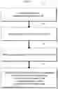 Fig. 38 - Method and instrument for treating obesity