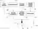 Fig. 01 - SYSTEMS AND METHODS TREATING FOR CORNEAL ECTATIC DISORDERS