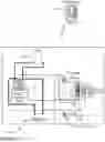 Fig. 18 - Mountable elevator