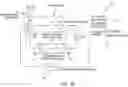 Fig. 03 - INTEGRATED OPERATING ROOM LIGHTING AND PATIENT WARMING SYSTEM - DESIGN AND COMPONENTS