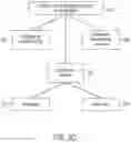 Fig. 21 - INTEGRATED OPERATING ROOM LIGHTING AND PATIENT WARMING SYSTEM - DESIGN AND COMPONENTS