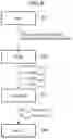 Fig. 10 - Walking assistance method and apparatus