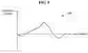 Fig. 11 - Walking assistance method and apparatus