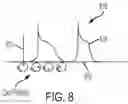 Fig. 18 - Pressure field stimulation device having adaptable arm