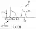 Fig. 18 - Pressure field stimulator having a cup integrated with a sheath