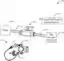 Fig. 01 - Aseptic connectors with integrated wireless connectivity