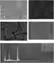 Fig. 01 - Compositions with doped titanium dioxide nanoparticles and methods of use