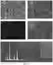 Fig. 15 - Compositions with doped titanium dioxide nanoparticles and methods of use