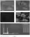 Fig. 16 - Compositions with doped titanium dioxide nanoparticles and methods of use