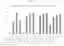 Fig. 15 - SOLVENT MODIFICATIONS TO PREMOISTENED SUBSTRATES