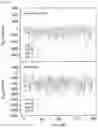 Fig. 18 - Method of Encapsulating Compounds