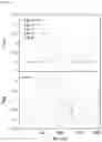 Fig. 20 - Method of Encapsulating Compounds