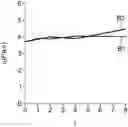 Fig. 01 - Oxidizing composition for treating keratin fibres, comprising a scleroglucan gum and a phosphorus-based sequestrant