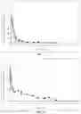 Fig. 06 - Antipsychotic injectable depot composition