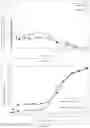 Fig. 07 - Antipsychotic injectable depot composition