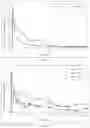Fig. 10 - Antipsychotic injectable depot composition