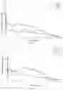 Fig. 12 - Antipsychotic injectable depot composition