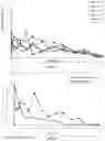 Fig. 14 - Antipsychotic injectable depot composition