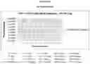 Fig. 06 - Prolonged Release of Local Anesthetics Using Microparticles and Surgery Applications