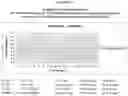 Fig. 08 - Prolonged Release of Local Anesthetics Using Microparticles and Surgery Applications