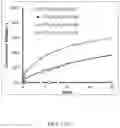Fig. 40 - Residence structures and related methods
