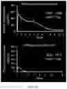 Fig. 49 - Residence structures and related methods