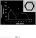 Fig. 53 - Residence structures and related methods