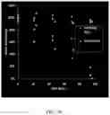Fig. 27 - Residence structures and related methods